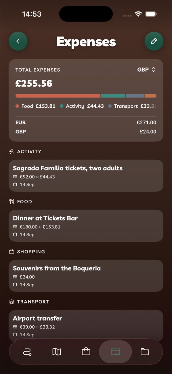Itinerary expenses logged per currency with a converted running total.